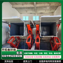 ˮƽ����ʽ�������Dվ �r�剺�sʽ�ռ��� �̶�����ʽ�������s�O��