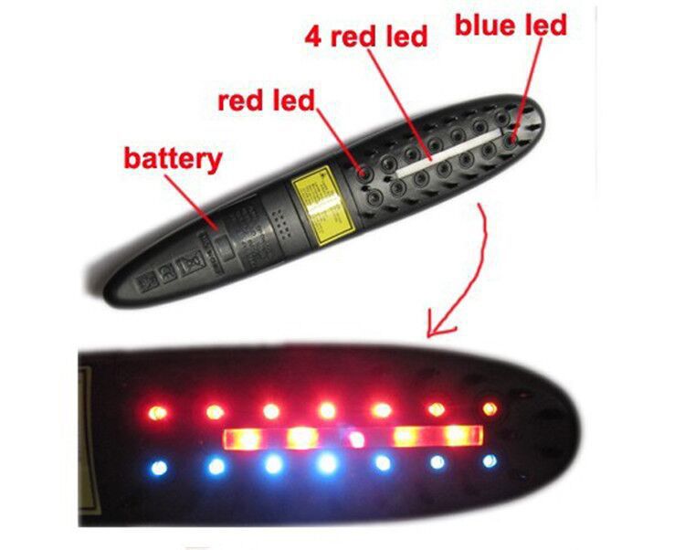 Hairdressing Set Image 1