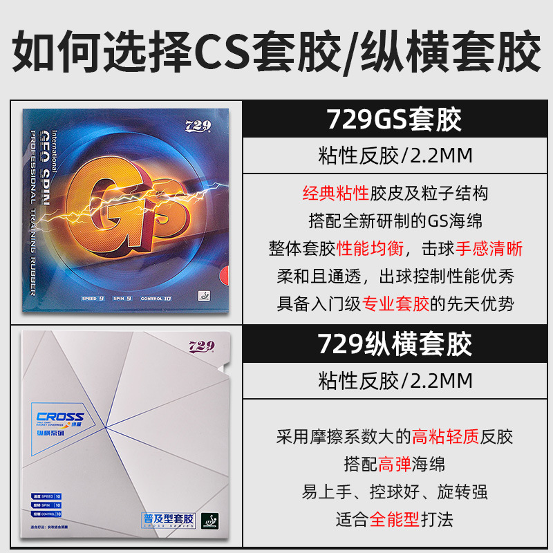 729普及纵横乒乓球拍胶皮初学训练型GS粘性反胶套胶彩色友谊正品|undefined