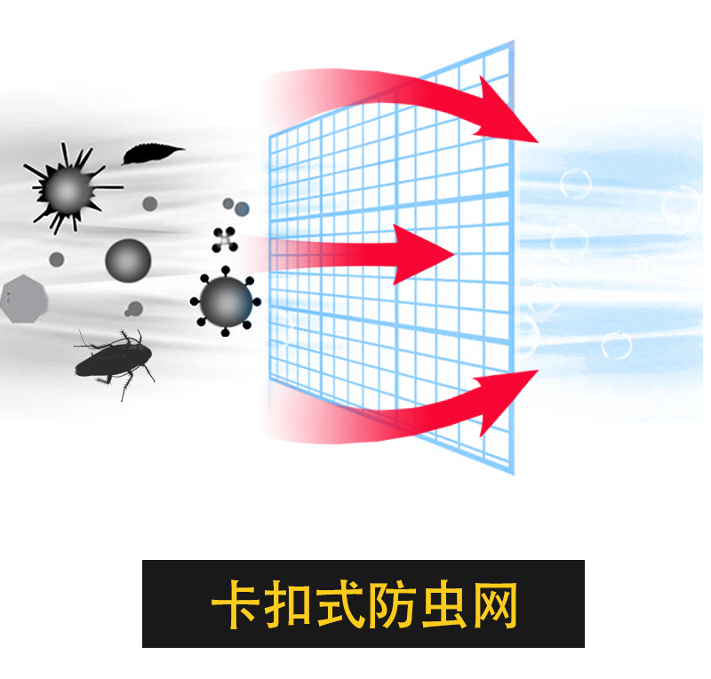 Suitable for Chery 26 model QQ3EV, insect-proof grille, radiator protection net, snap-on installation, no disassembly required, modification accessories