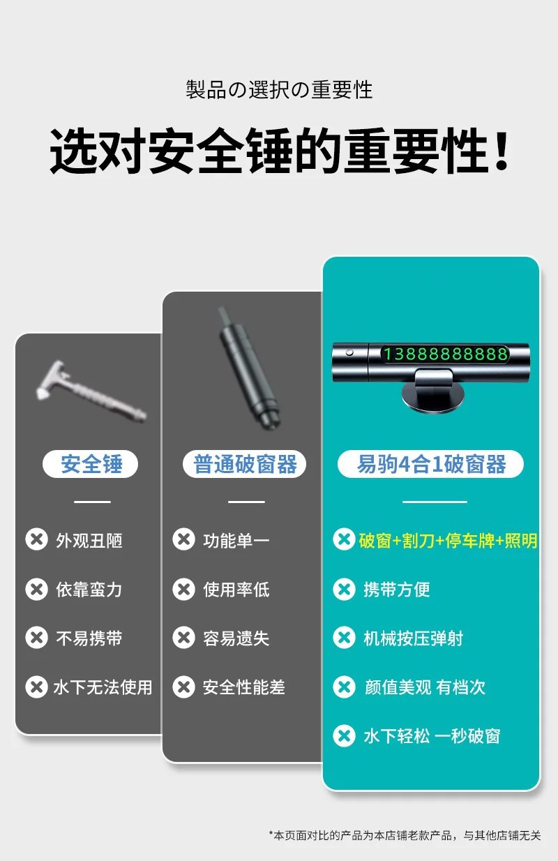 Four-in-one car safety hammer, multifunctional vehicle-mounted self-rescue hammer, automatic escape tool, one-second window-breaking device