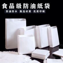 ʳƷ�����ͼ�����״����u�������ʳ�ǹ��h�������ΰ��b���ռ{��