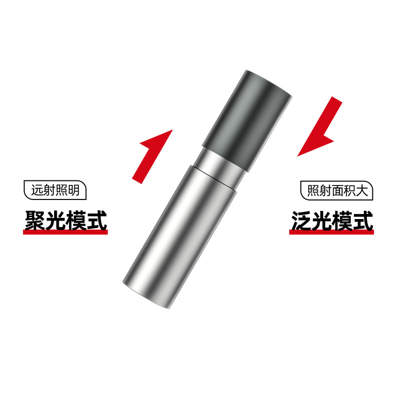 内置电池USB充电便携小手电 户外多功能迷你礼品灯 强光LED手电筒|undefined