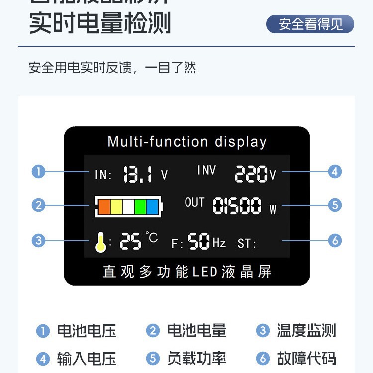 Inversor de onda sinusoidal pura 12V24V48V60V72 voltios 110V220V camión batería inversor solar