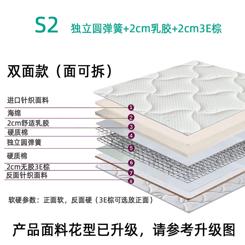 S2圆弹簧+乳胶+3E