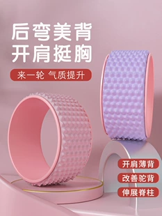Product Media
