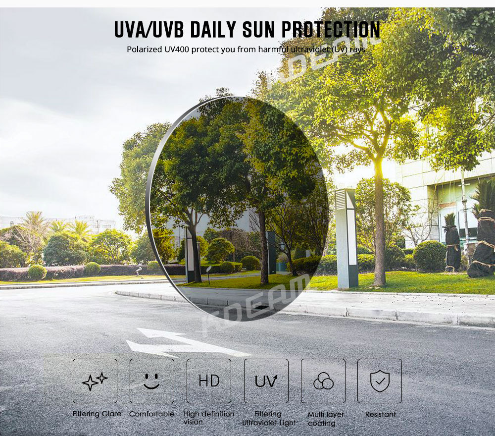 KDEAM nieuwe sportzonnebrillen voor heren en dames gepolariseerde zonnebril TR90 outdoor fietsbrillen KD0804_voghion.com