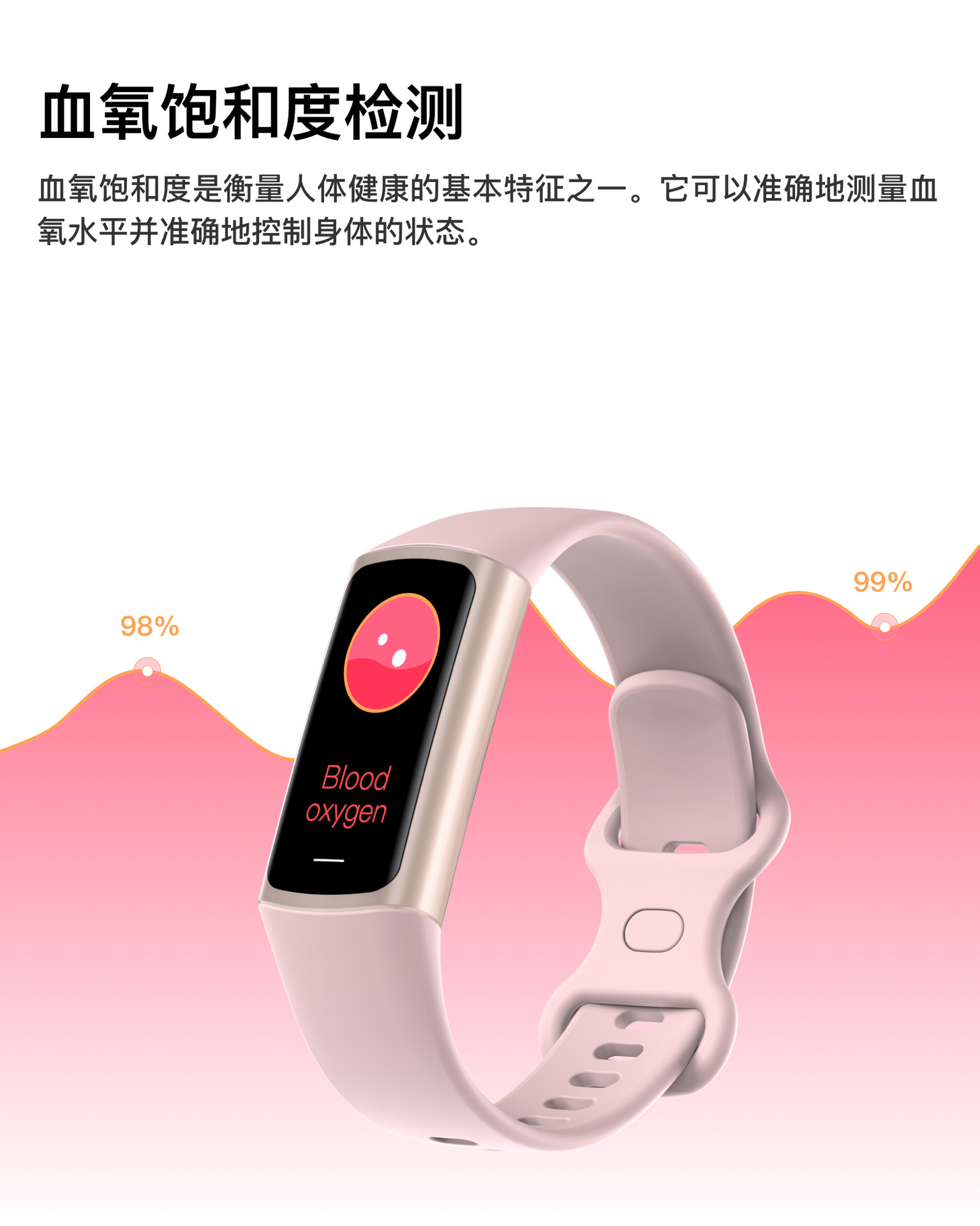 Manufacturer's cross-border private mold sports Bluetooth waterproof heart rate, blood pressure, blood oxygen, sleep health monitoring smartwatch bracelet undefined