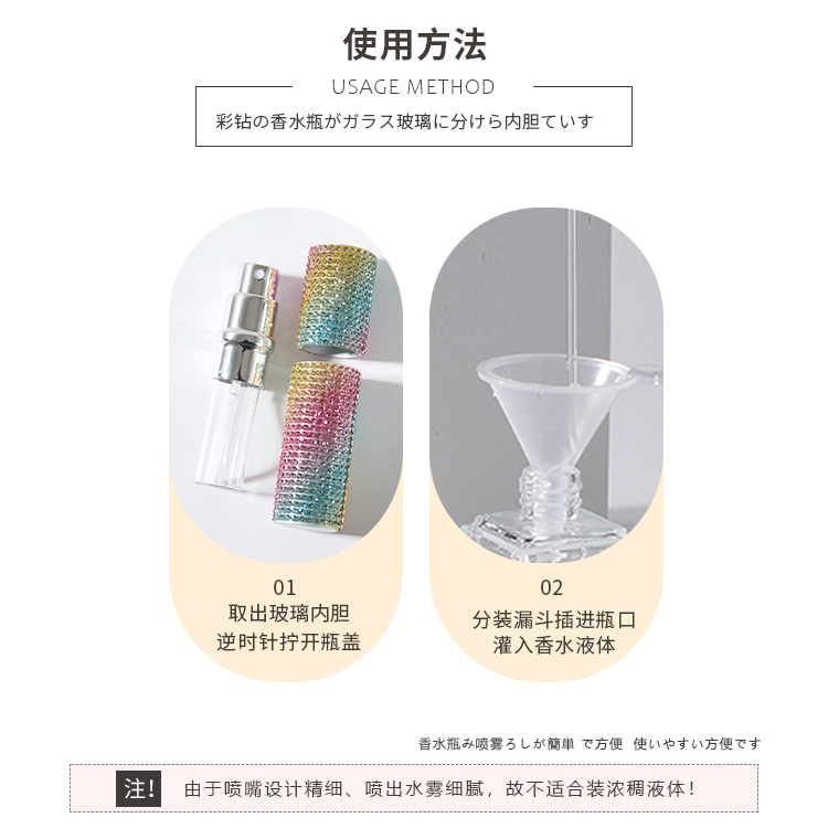 5ML彩钻平头可拆香水瓶详情页_03.jpg