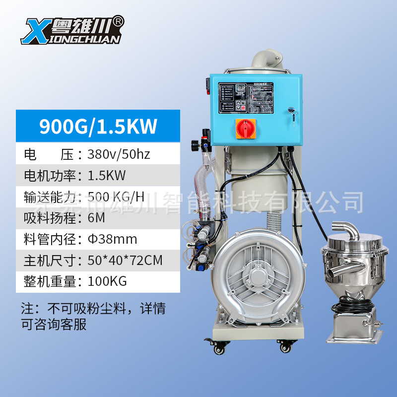 XC-900G(1.5kw)