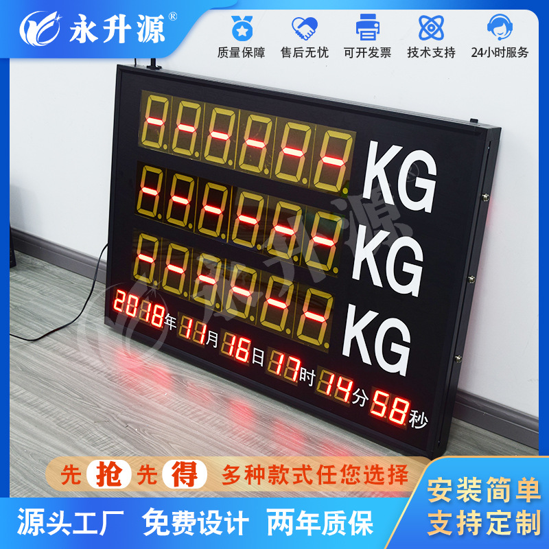 ������ʾ�����ص��ӿ�����ĻplcͨѶ�ɼ���Ϣ��ҵ����������Ӧ