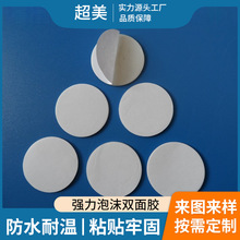 pzpzS EVAdpz ݛipz| ͸pzl