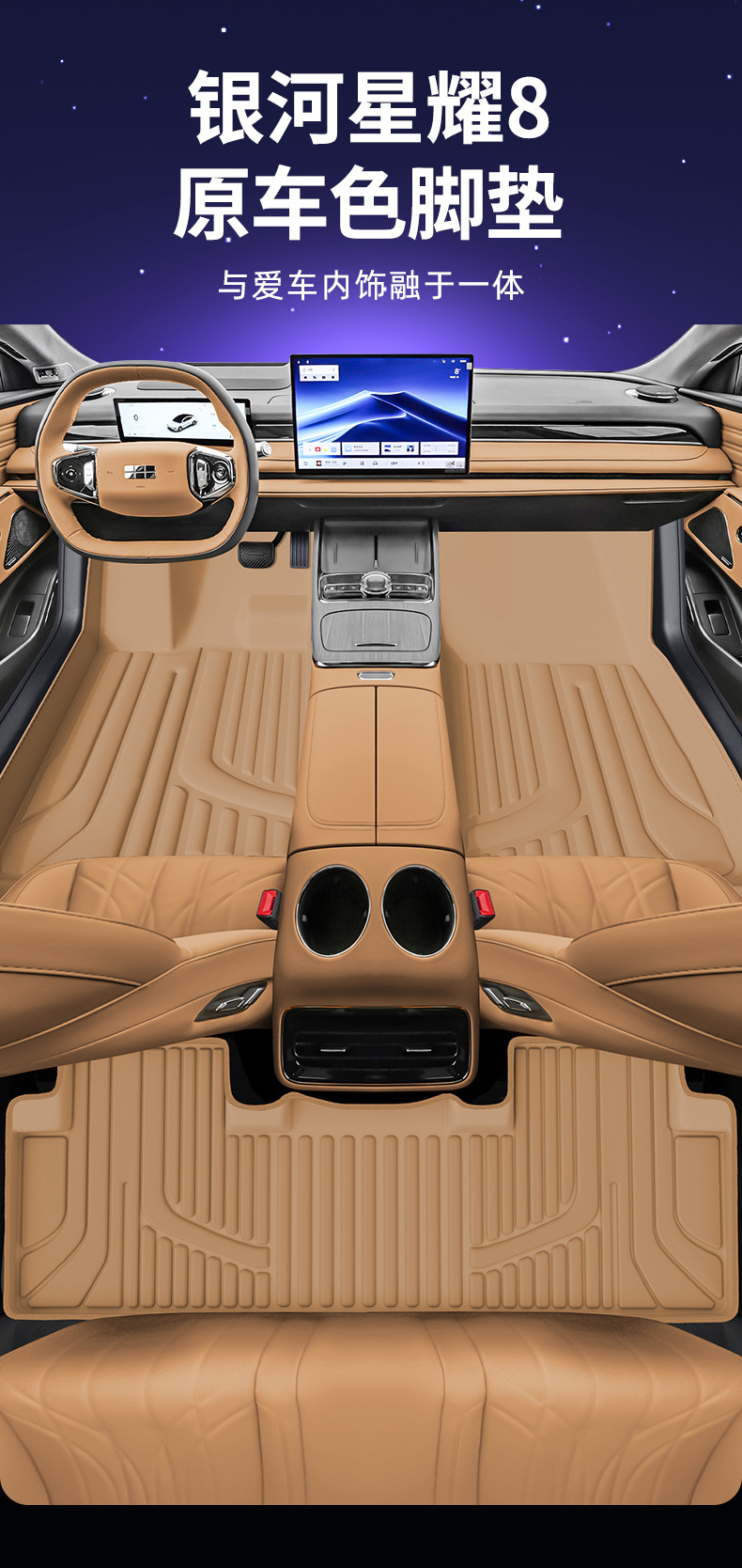 Geely Galaxy Pedal Star 8 Model-Specific Floor Mats, Dust-Proof Car Interior Accessories, Environmentally Friendly Double-Layer Anti-Slip