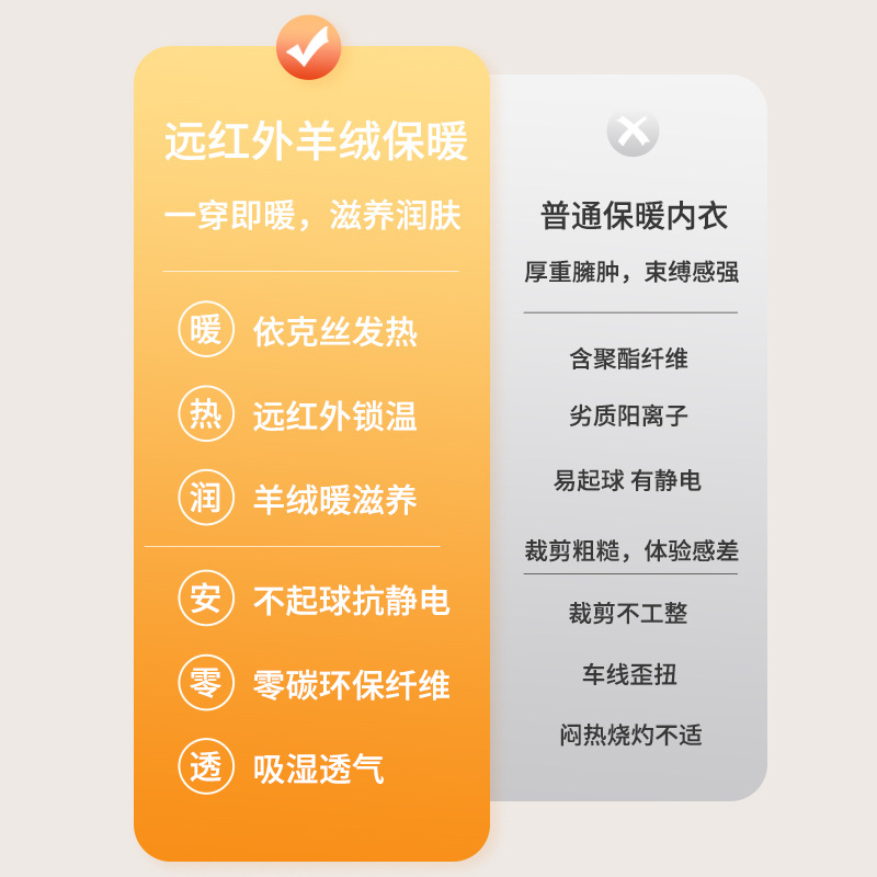 OWEIZI 가을과 겨울 벨벳 여성용 플러스 사이즈 아우터웨어 슬림핏 슬리밍 스퀘어 칼라베이스 셔츠 솔리드 컬러 탑 티셔츠
