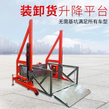 aƄж؛ƽ̨늄Һyʽbж؛̨rж؛