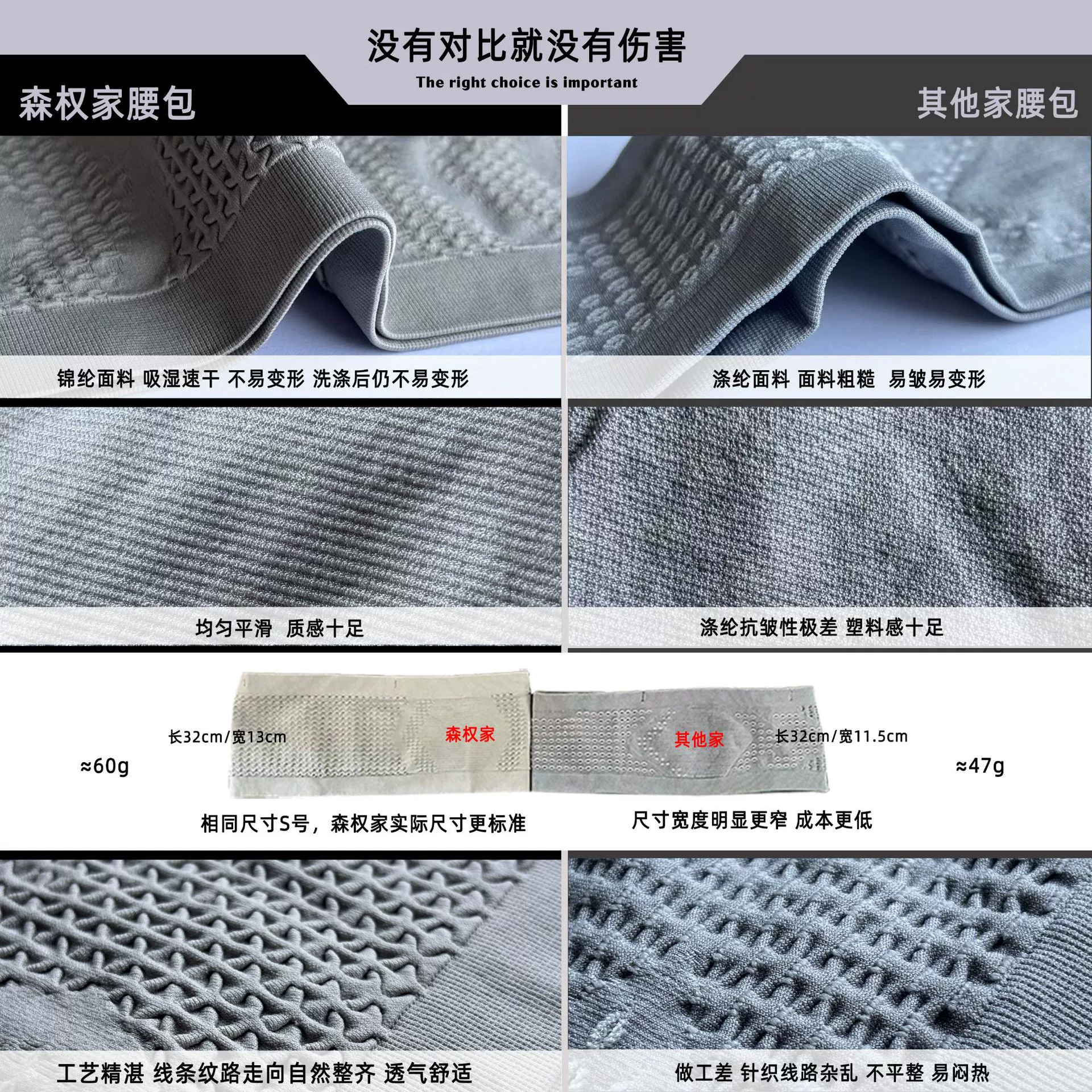 Спортивная дорожная ультра-легкая универсальная belt bag (поясная сумка) для мужчин и женщин, невидимая дышащая мобильная связь для спортзала