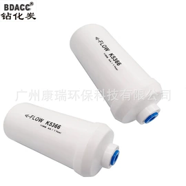 净水器配件;滤芯;其他环保设备