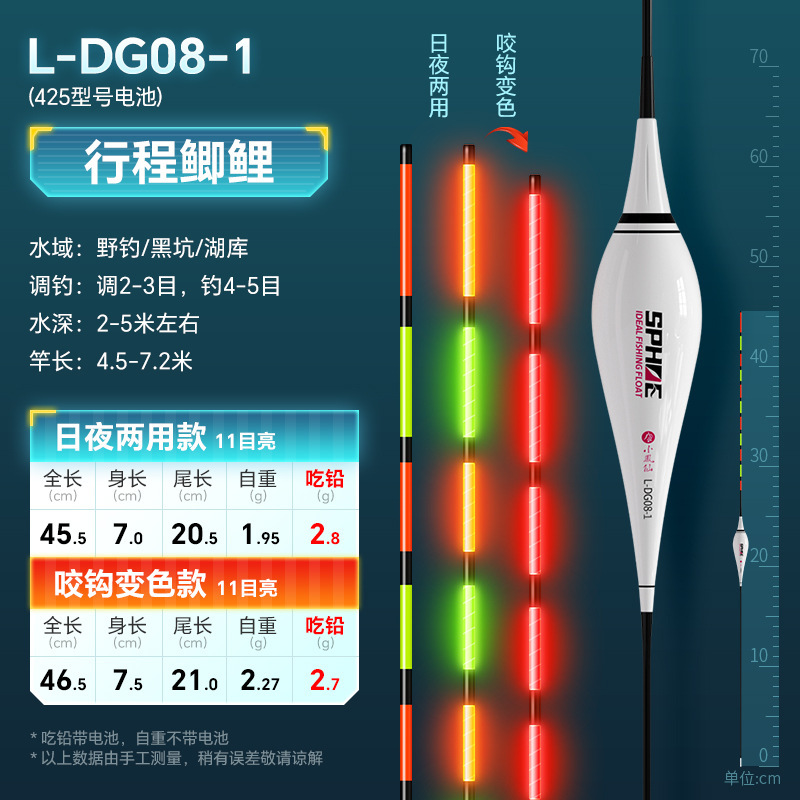 小鳳仙夜光ドリフトフック変色フナドリフト高感度目立つ電子ドリフト昼夜両用浅水釣りドリフト|undefined