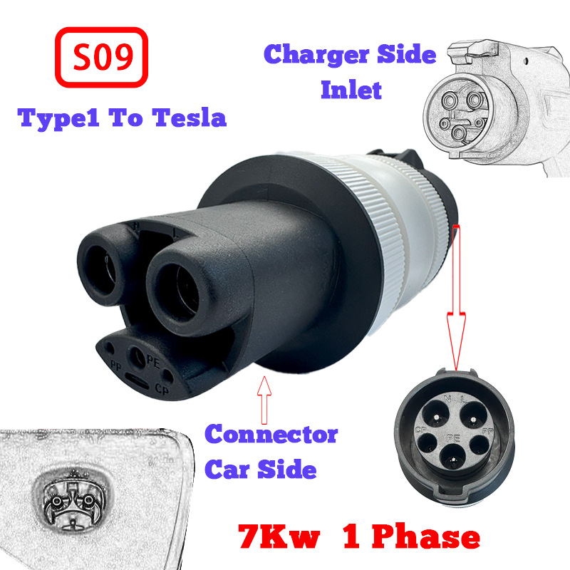 慢充电动汽车转接头Type1 J772 to Tesla美标转特斯拉跨境专供