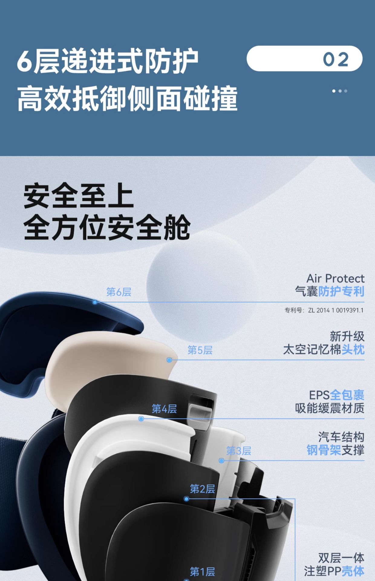 [Brand Source] Maxicosi Safety Seat for Children Aged 3-12 Rodifix Plus+