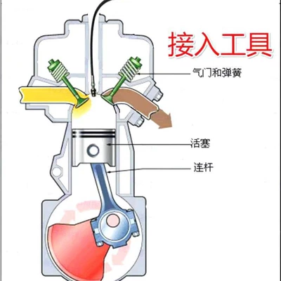 Mühərrik alətləri leak detection tool cylinder