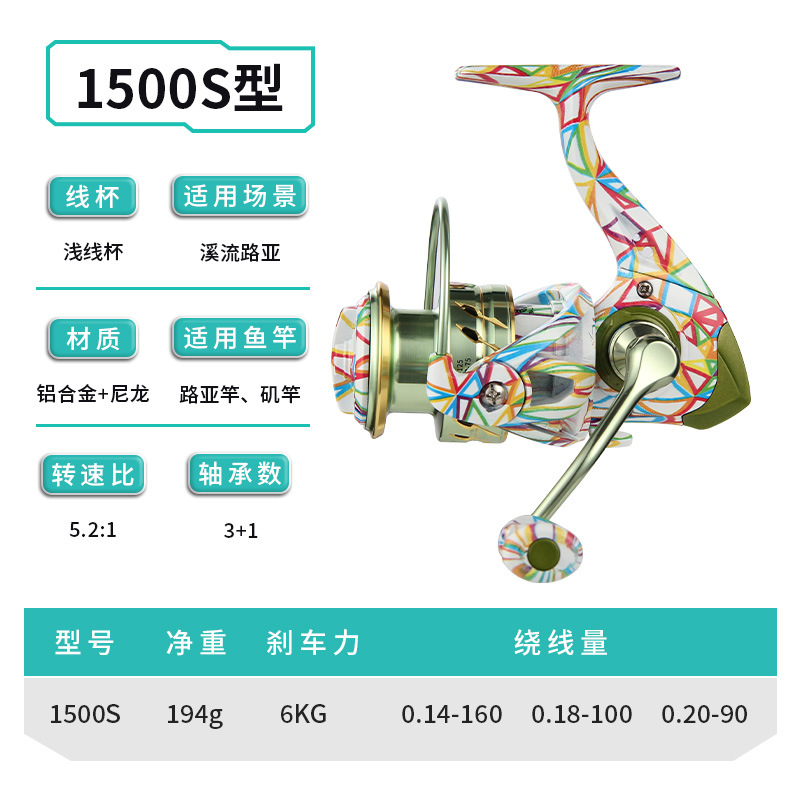 Graffiti geométrico 1500s (taza de línea de luz)