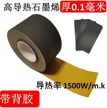 ʯīϩɢƬʯīĤɢDIYN֙CXb@CPU厧z