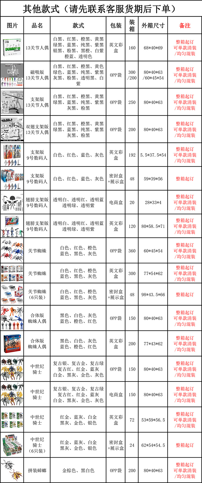 整箱报价表 (5)