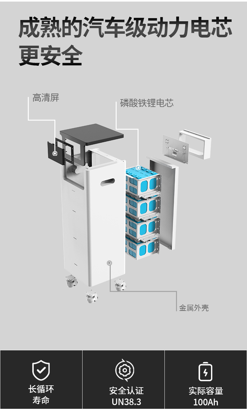 F-5000A中文详情页_07