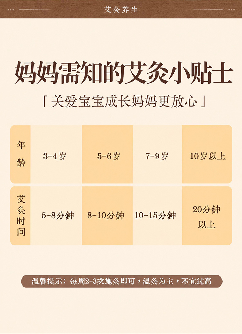 Children Moxa Box with Bian Stone Warm Moxibustion Heat Therapy Device Portable Home Use 54 Moxa Cones specifications