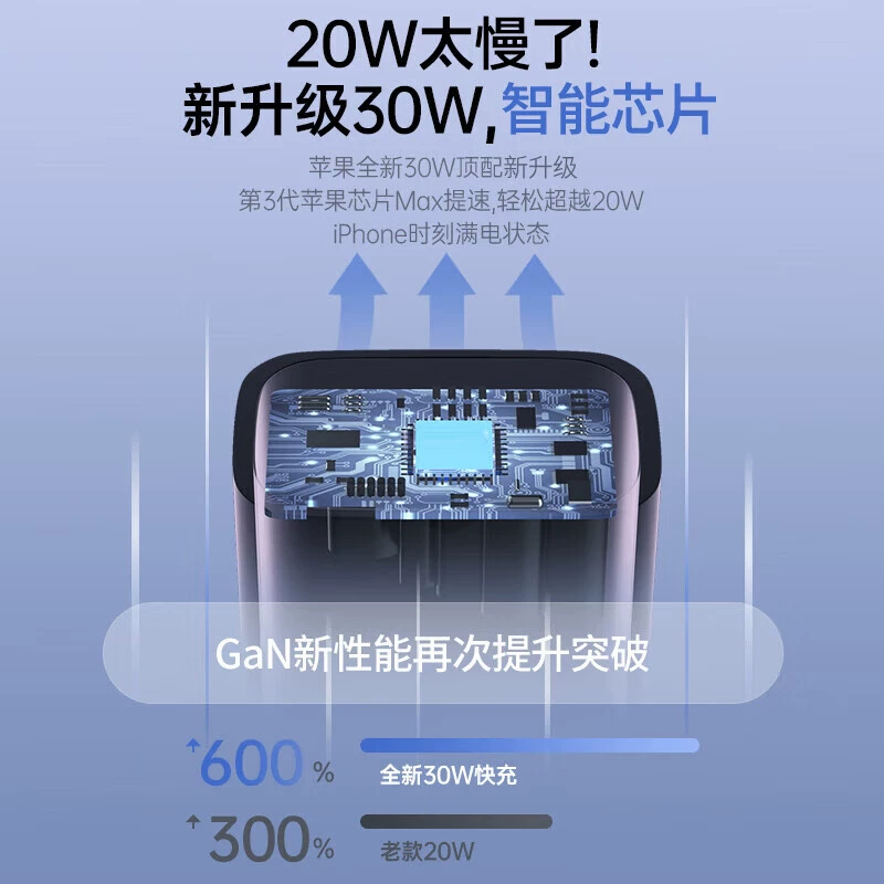 Apple, совместимое зарядное устройство, iphone16, набор pro, 30W, 15/14/13/12