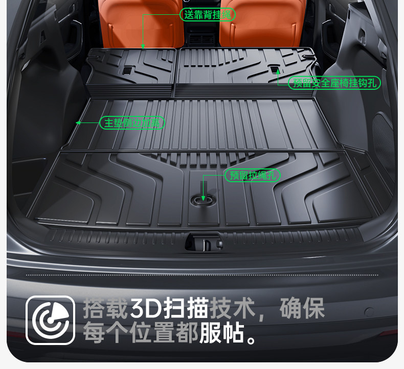 Suitable for Geely Galaxy M7 trunk mat, 26 models, TPE integrated trunk mat, car modification accessories, floor mat supplies