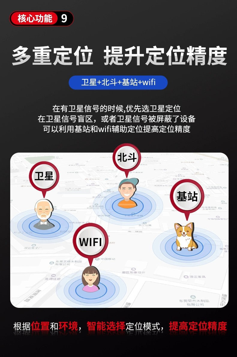 New Beidou gps locator for the elderly and children anti-lost anti-lost device remote vehicle anti-theft device hook strong magnetic