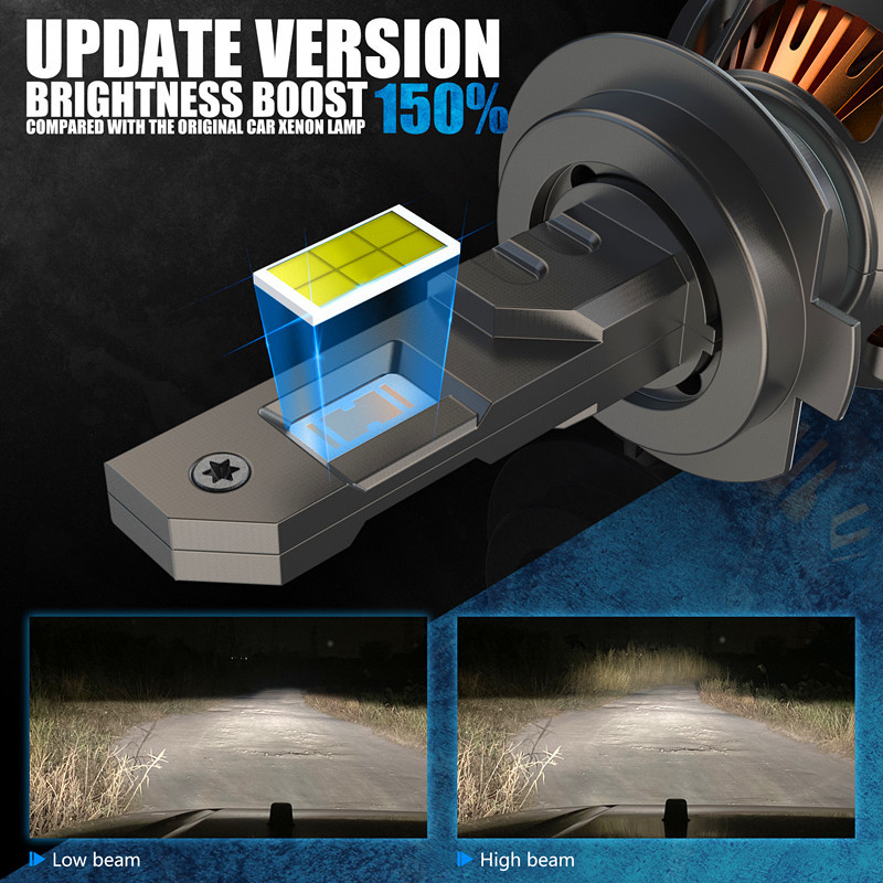 Fábrica directa de alta potencia V25 - H7LED faro de automóvil 170W alto brillo giratorio montaje conveniente