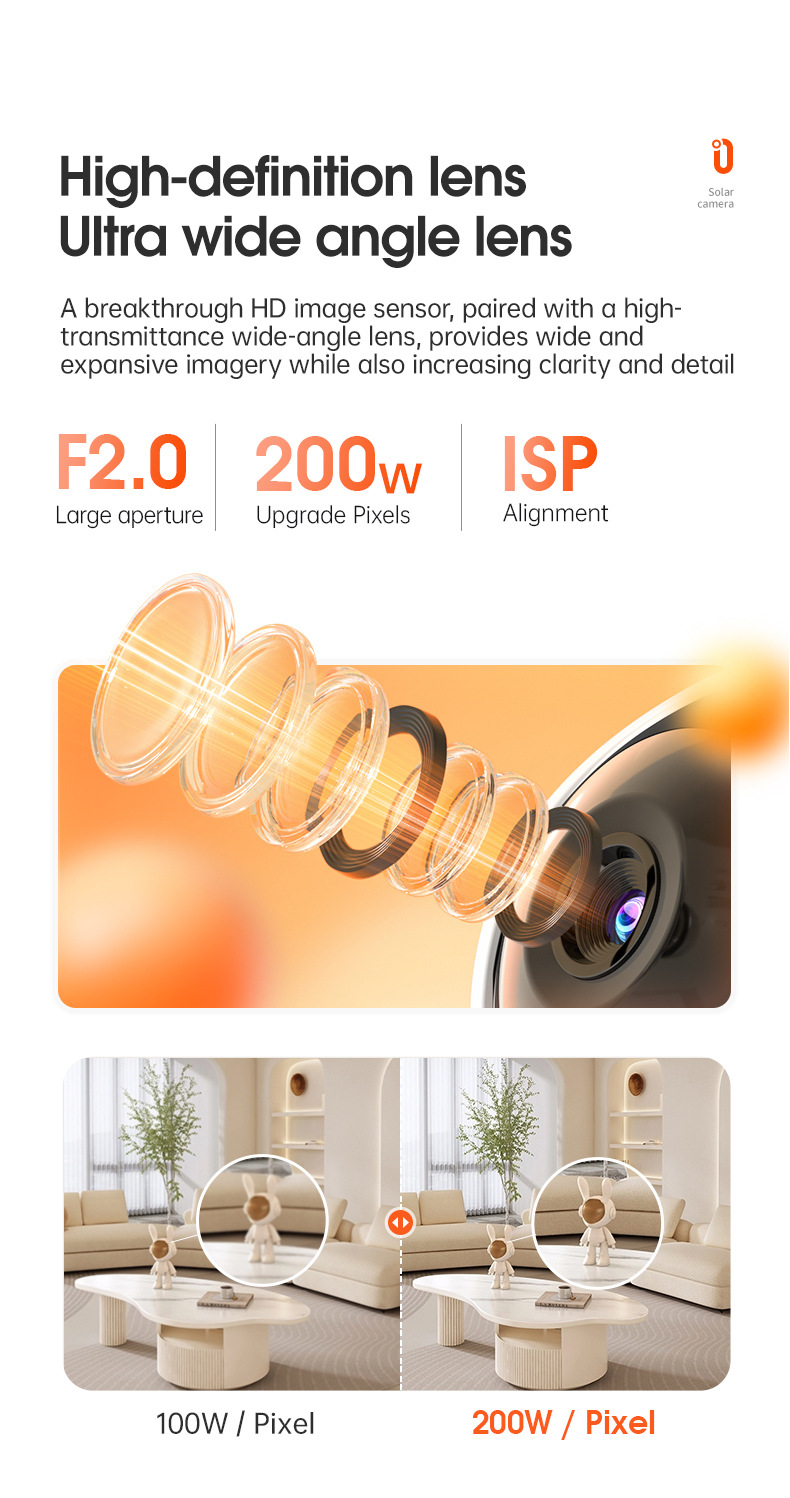 Video Surveillance Camera One-Click Call Two-Way Communication Home Elderly Child Care Monitor_voghion.com