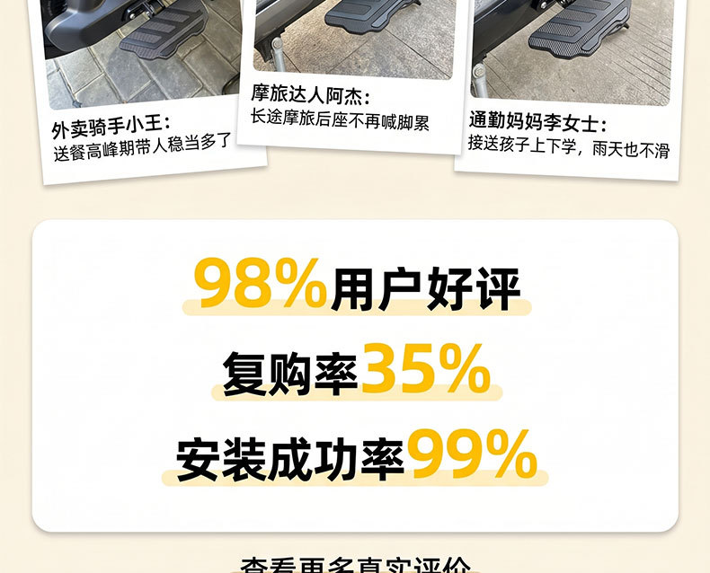 Two-wheeled electric vehicle Warhawk model foldable footrests, original vehicle non-destructive replacement and modification, thickened load-bearing footrests