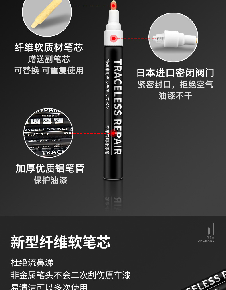 Audi A3 Special Touch-Up Paint Pen for Car Paint Scratch Repair, Self-Spray Paint Repair Tool, Car Supplies