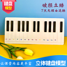����I�Pģ�� ��ƴ�� ħ���I�P �����n�Ì��ý̾� ��ن�������