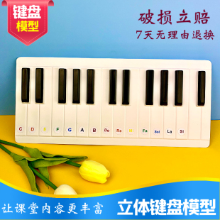 ����I�Pģ�� ��ƴ�� ħ���I�P �����n�Ì��ý̾� ��ن�������