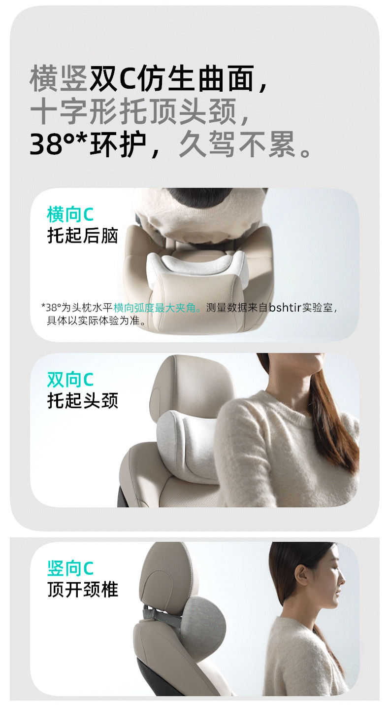 Car Headrest, Double-Layer Car Pillow, Neck Pillow, Car Seat Pillow, Lumbar Cushion, Neck and Waist Support, 2026 New Model