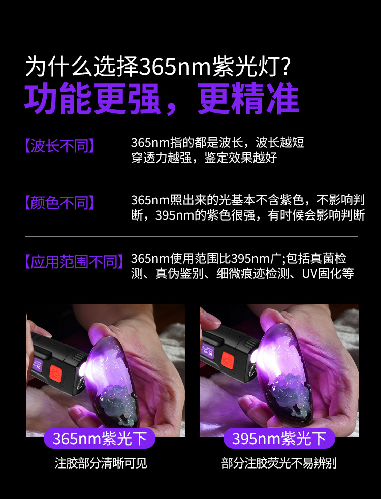 Special Black Mirror 365 Purple Light Lamp for Cat Ringworm, Aflatoxin, Ultraviolet Uv Fluorescent Money Detector Led Rechargeable Flashlight