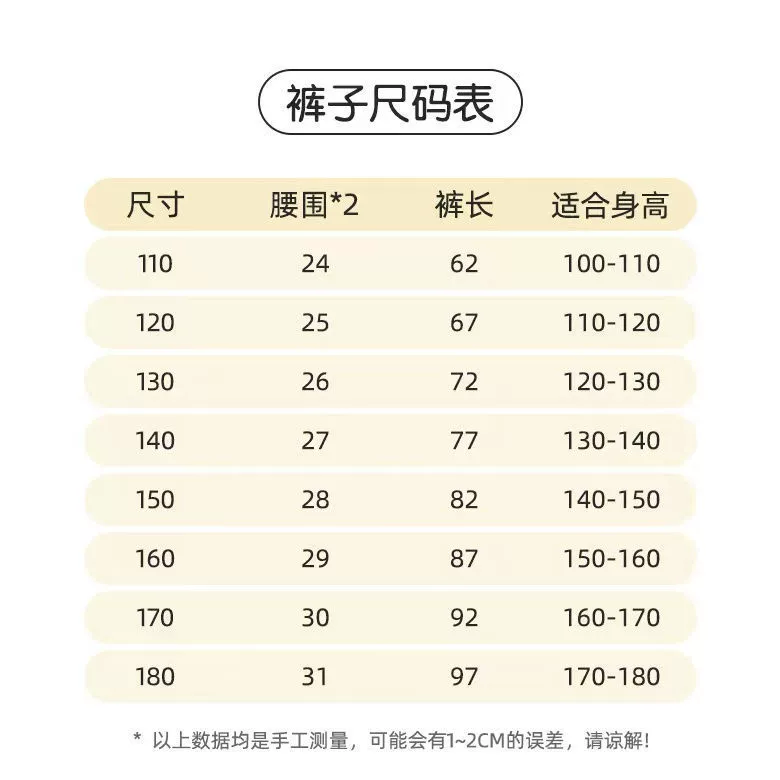 、、、