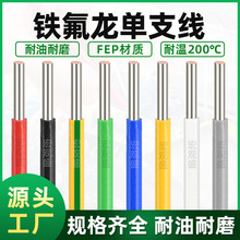 ���l1332�F������֧��UL1332/1618 20 22 24 26AWG�θ��F��������