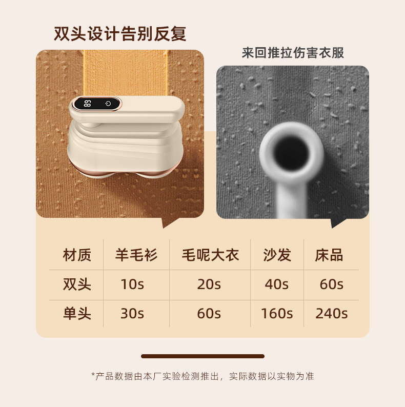 Household Fabric Shaver Dual Head Rechargeable Digital Display Pilling Remover Electric Lint Remover for Clothes