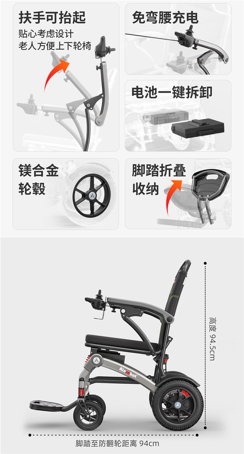 Ainsnbot Electric Wheelchair Smart Lightweight Foldableing Small Automatic Transportation for the Elderly Government Subsidy