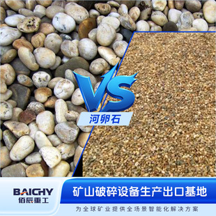 ����ʯ��ɰ�C VSI���S�_���� ʯ��ʯ�����O�� �C��ɰ���a�����C