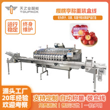 ������Գ������ԄӶ����Q��������ЙC ��۶��^�ӷ��b�C