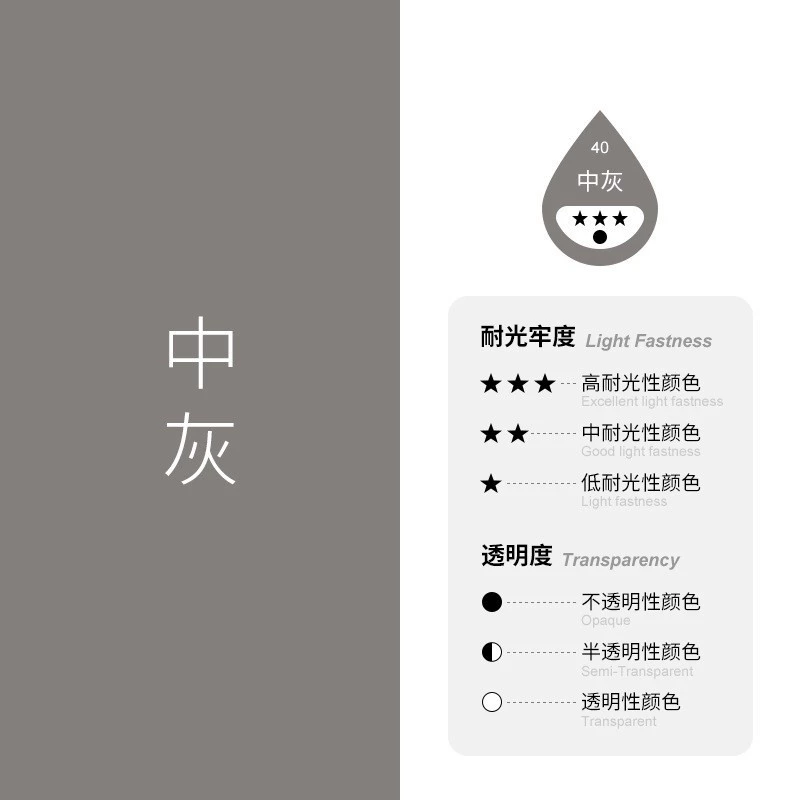 蒙玛特 Pigment art water-soluble oil paint painting odorless