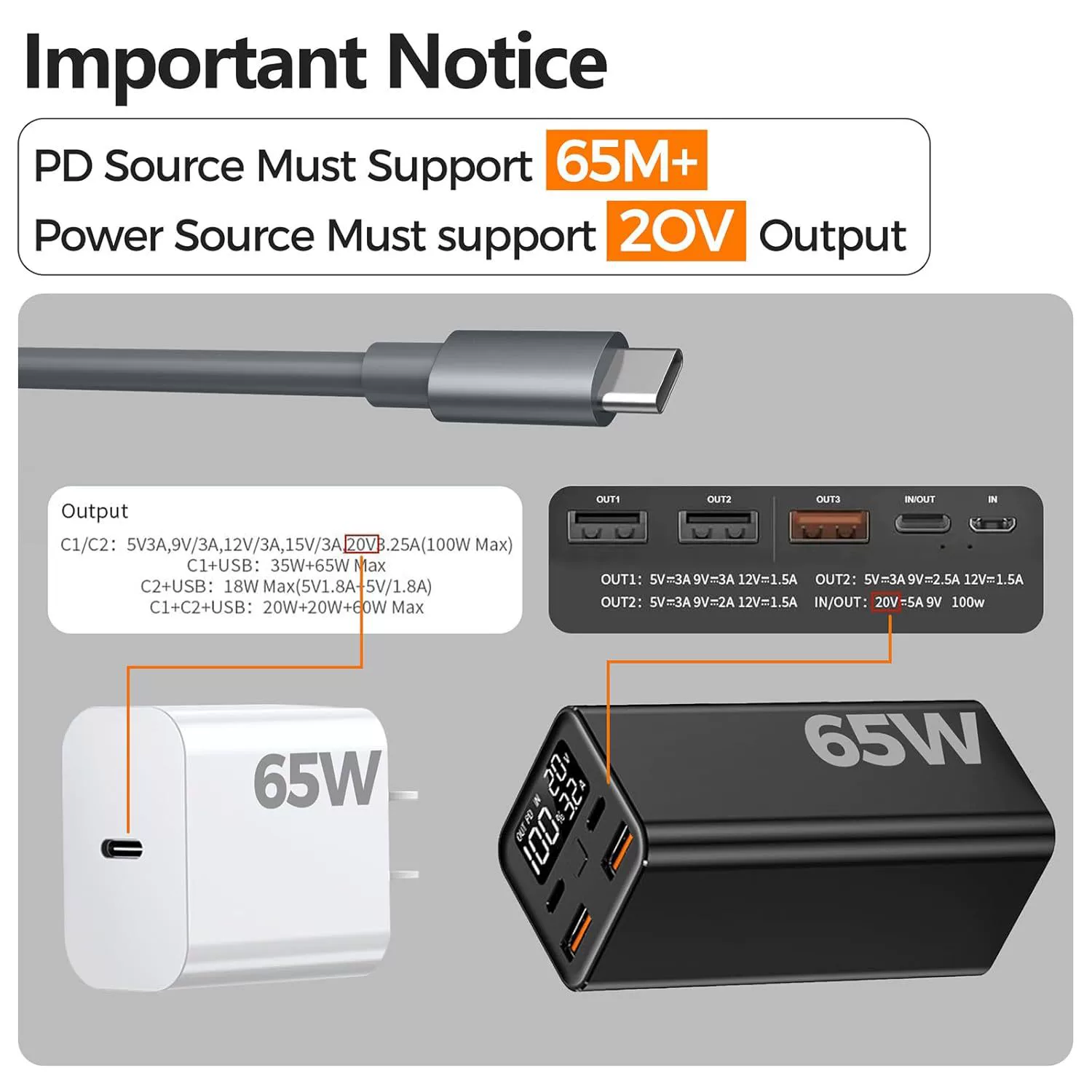 USB-C to DC power cord