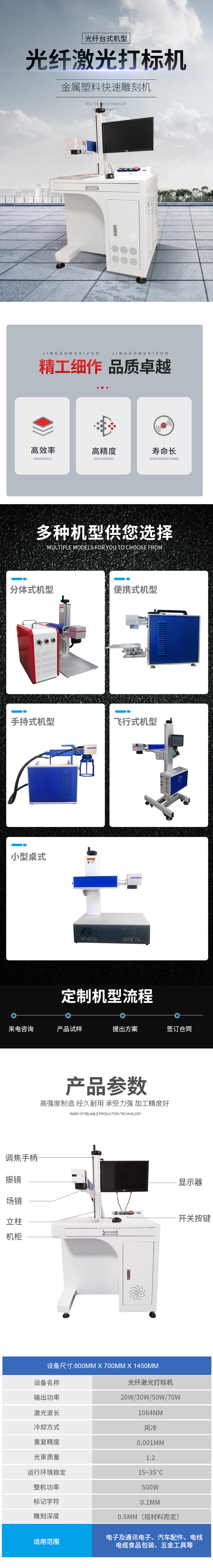 光纤小型台式-0825-1
